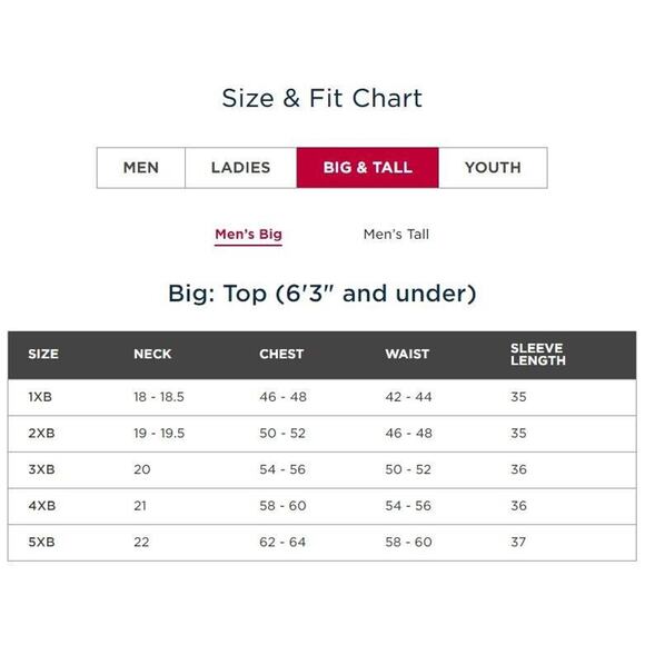 Cutter & Buck Men's Big & Tall Lakemont V-Neck Sweater in Bolt Blue 1XB $100 - Picture 3 of 3